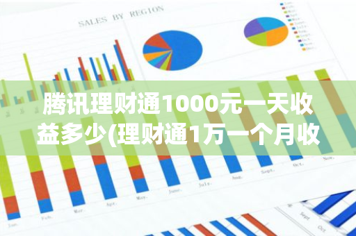 腾讯理财通1000元一天收益多少(理财通1万一个月收益)