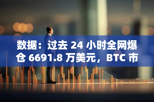 数据：过去 24 小时全网爆仓 6691.8 万美元，BTC 市占率回落至 54% 下方