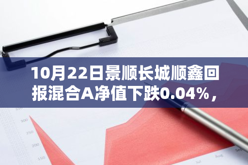 10月22日景顺长城顺鑫回报混合A净值下跌0.04%，近3个月累计上涨2.41%