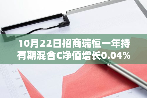 10月22日招商瑞恒一年持有期混合C净值增长0.04%，今年来累计上涨1.67%