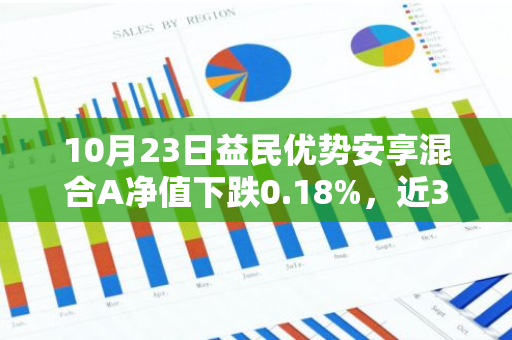 10月23日益民优势安享混合A净值下跌0.18%，近3个月累计上涨17.05%