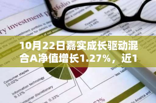 10月22日嘉实成长驱动混合A净值增长1.27%，近1个月累计上涨22.51%