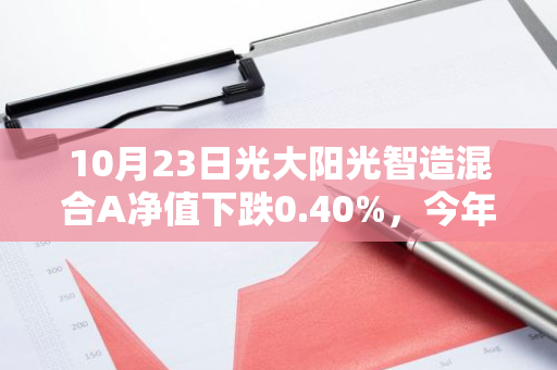 10月23日光大阳光智造混合A净值下跌0.40%，今年来累计下跌4.48%