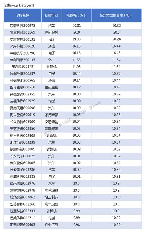 000518四环生物股吧，四环生物股吧论坛