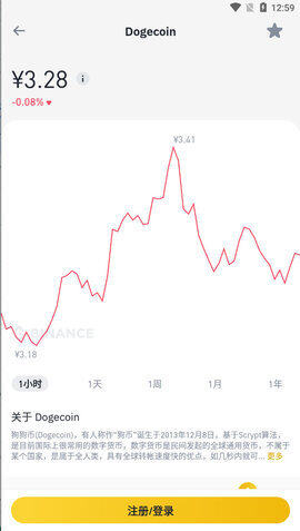 交易所app最新官方版下载 binance交易所交易所app下载