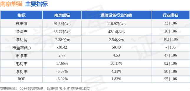 600775南京熊猫股吧 东方财富，南京熊猫股票