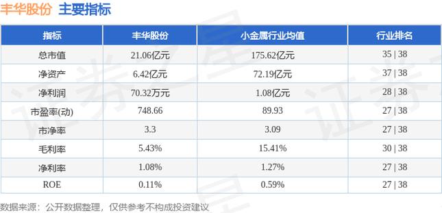 600616股吧东方财富，600615股吧1