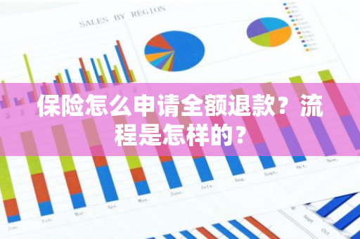 保险怎么申请全额退款？流程是怎样的？