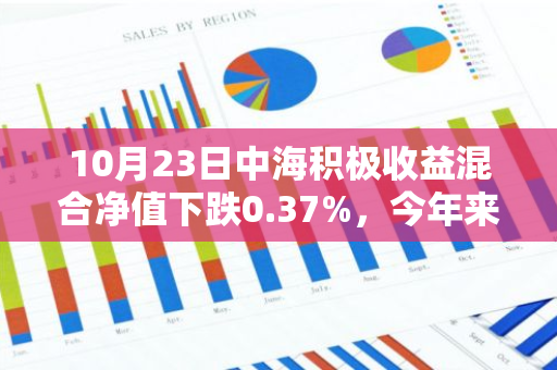 10月23日中海积极收益混合净值下跌0.37%，今年来累计上涨0.59%