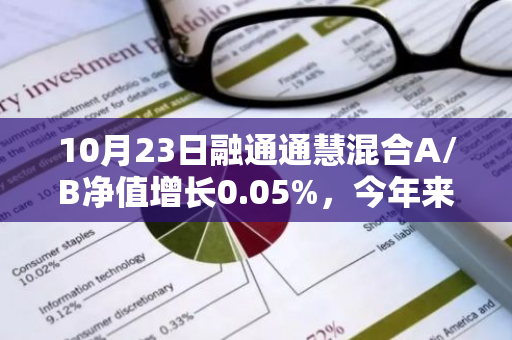 10月23日融通通慧混合A/B净值增长0.05%，今年来累计上涨1.74%