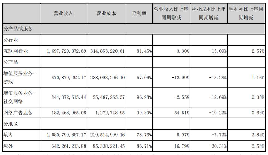 300418昆仑万维股吧，昆仑万维股吧股吧