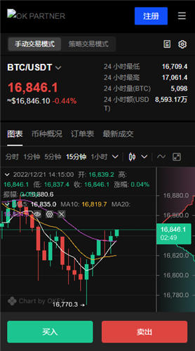 正规数字货币交易平台交易所下载安卓版_Gate.io交易软件官网版下载链接v2.1.10