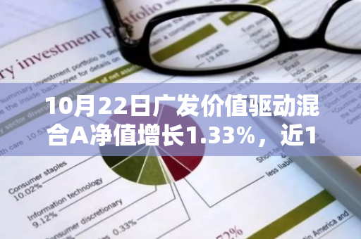 10月22日广发价值驱动混合A净值增长1.33%，近1个月累计上涨13.15%