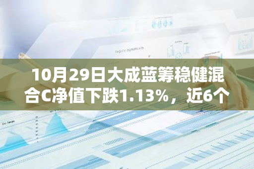 10月29日大成蓝筹稳健混合C净值下跌1.13%，近6个月累计上涨1.24%