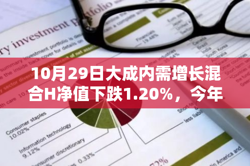 10月29日大成内需增长混合H净值下跌1.20%，今年来累计下跌2.03%