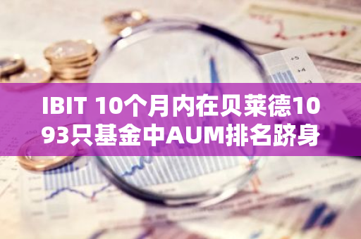 IBIT 10个月内在贝莱德1093只基金中AUM排名跻身前20，领先于黄金ETF