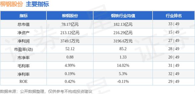 601992股吧，601006股吧