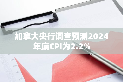 加拿大央行调查预测2024年底CPI为2.2%