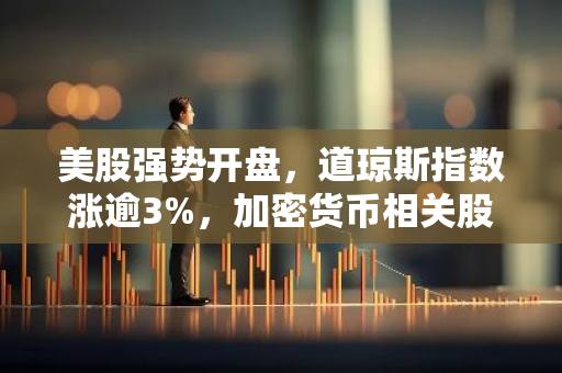 美股强势开盘，道琼斯指数涨逾3%，加密货币相关股票普遍上扬