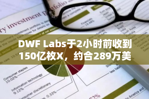 DWF Labs于2小时前收到150亿枚X，约合289万美元