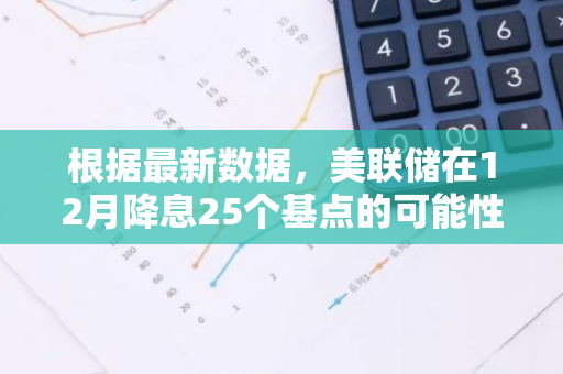 根据最新数据，美联储在12月降息25个基点的可能性高达71%，这一消息引发了市场的关注。