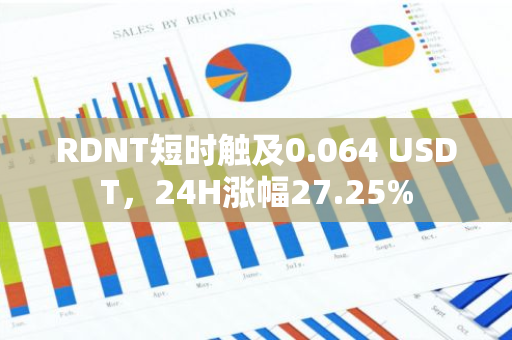 RDNT短时触及0.064 USDT，24H涨幅27.25%