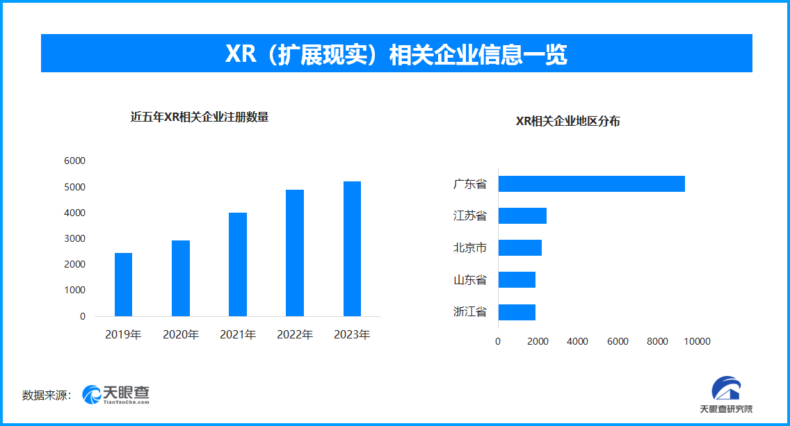 谷歌联手三星再度入局 夹攻苹果开启XR市场“车轮战”