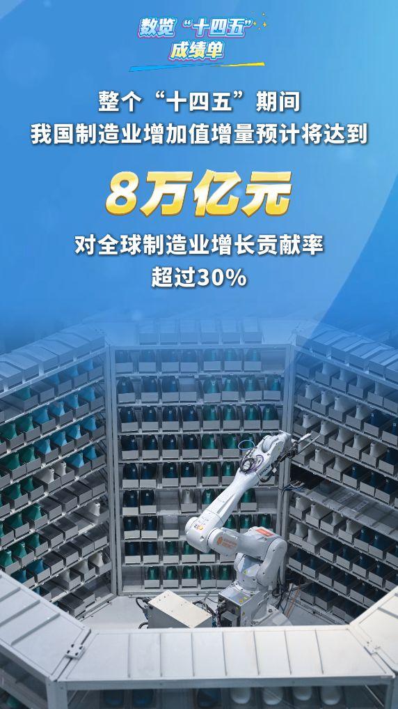 “中国制造”迈向“中国智造”，进度条拉到哪了？