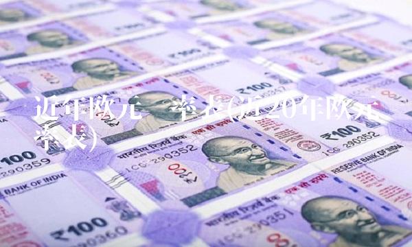 近年欧元汇率表(近20年欧元汇率表) 近年欧元汇率表(近20年欧元汇率表)