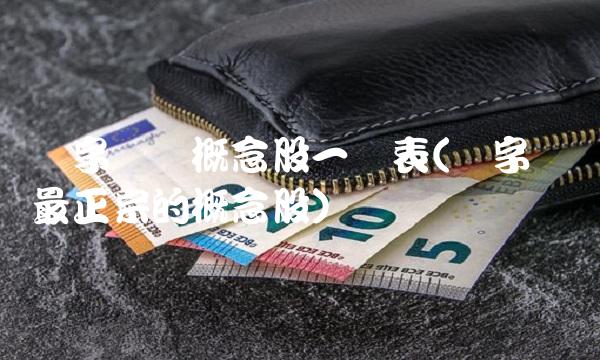 数字货币概念股一览表(数字货币最正宗的概念股) 数字货币概念股一览表(数字货币最正宗的概念股)