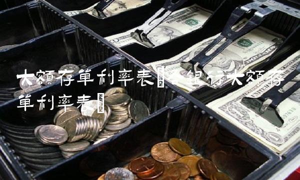 大额存单利率表(各银行大额存单利率表)