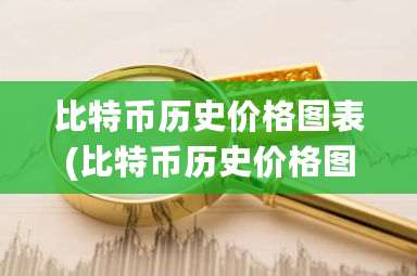 比特币历史价格图表(比特币历史价格图表查询)-第1张图片-ZBLOG