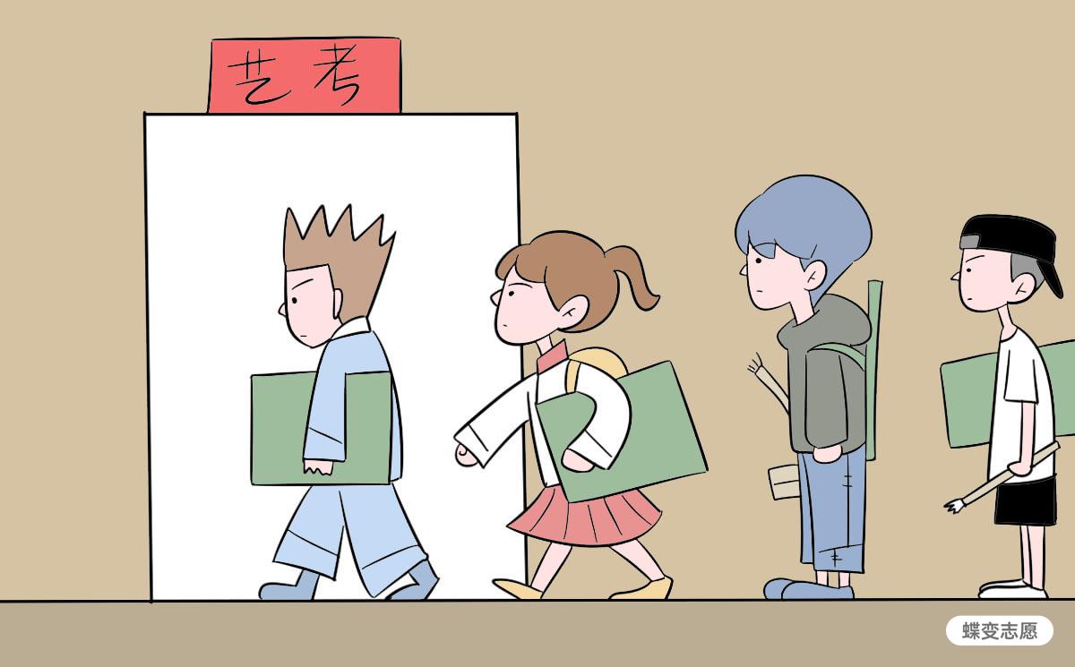 药学专业的就业前景怎么样