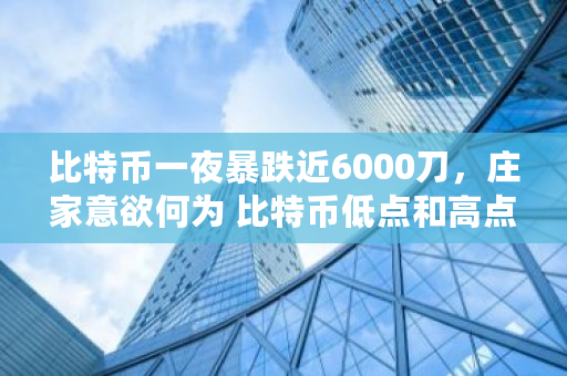 比特币一夜暴跌近6000刀，庄家意欲何为 比特币低点和高点