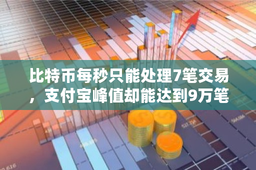 比特币每秒只能处理7笔交易，支付宝峰值却能达到9万笔，比特币怎么成为未来的货币 比特币每个区块多少币啊