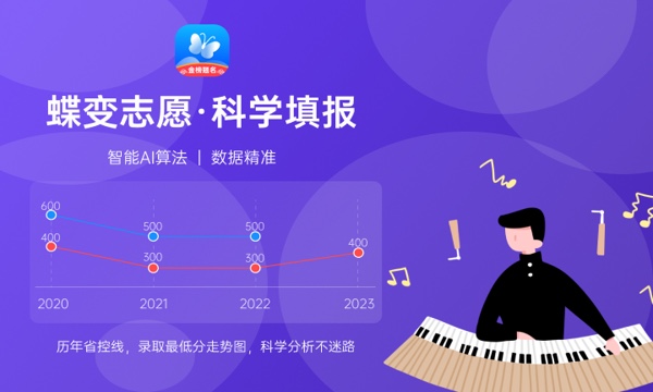 2024东北电力大学一年学费多少钱及各专业收费标准