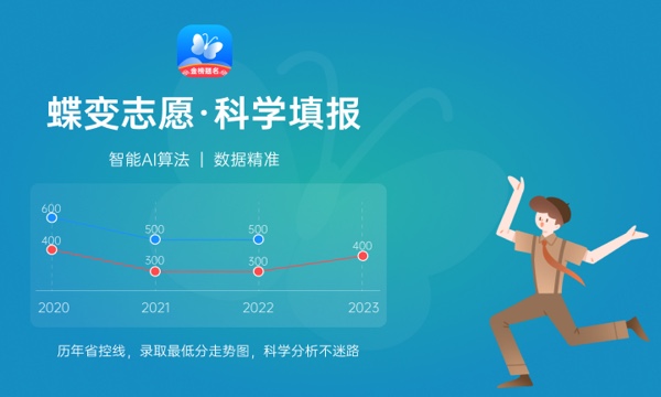 2024包头轻工职业技术学院一年学费多少钱及各专业收费标准