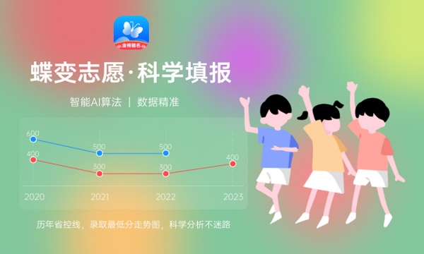 2024吉林体育学院一年学费多少钱及各专业收费标准