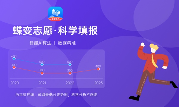 2024哈尔滨金融学院一年学费多少钱及各专业收费标准