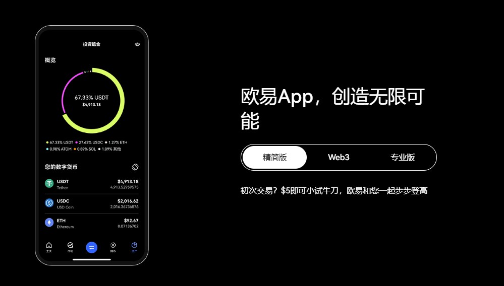 u币芝麻开门Gate.io交易所下载v6.9.5全新版本
