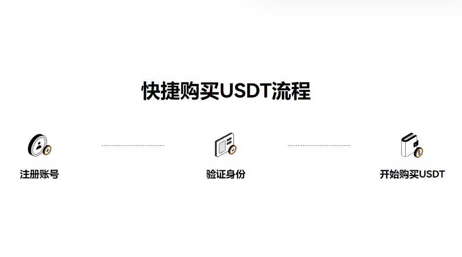实用靠谱泰达币官方入口在哪下载?免费正规泰达币官方入口分享
