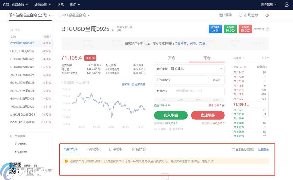 如何做空比特币?做空比特币如何操作 如何做空比特币?做空比特币如何操作