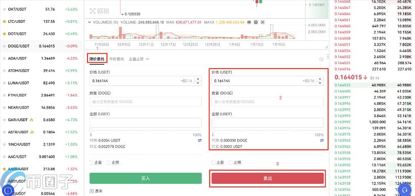 欧易交易所怎么操作?一文玩转欧易OKX 欧易交易所怎么操作?一文玩转欧易OKX
