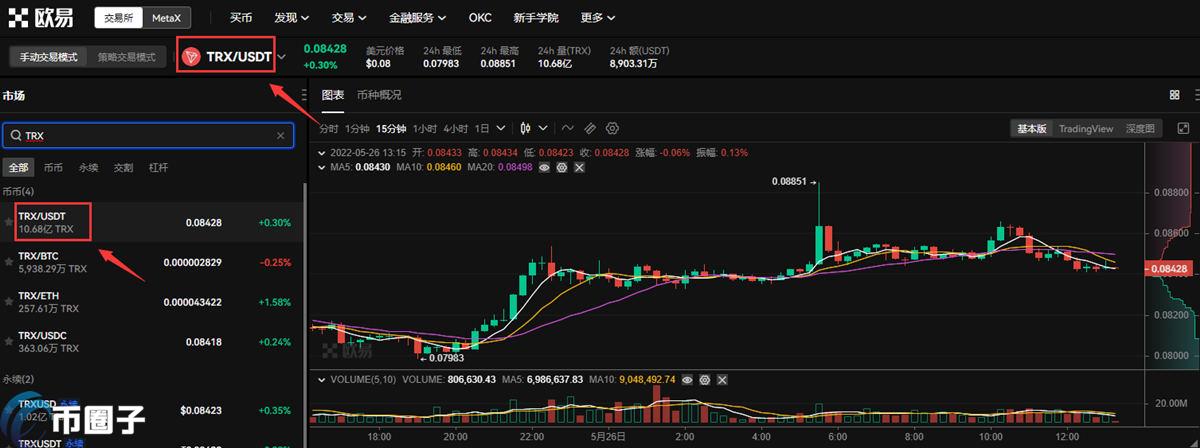 欧易交易所怎么购买TRX?欧易交易所买TRX教程 欧易交易所怎么购买TRX?欧易交易所买TRX教程