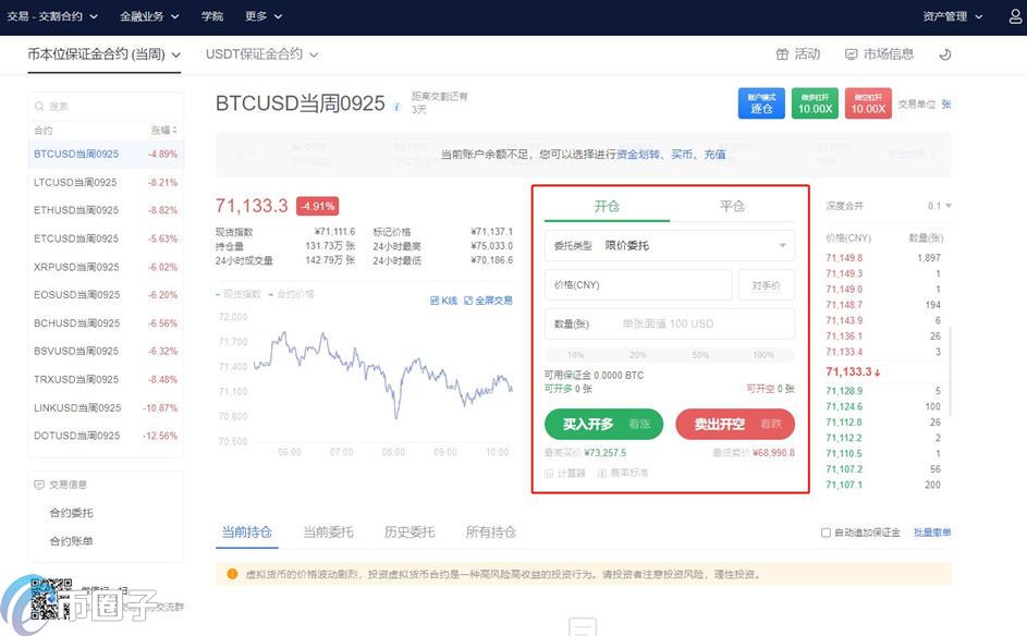 如何做空比特币?做空比特币如何操作 如何做空比特币?做空比特币如何操作