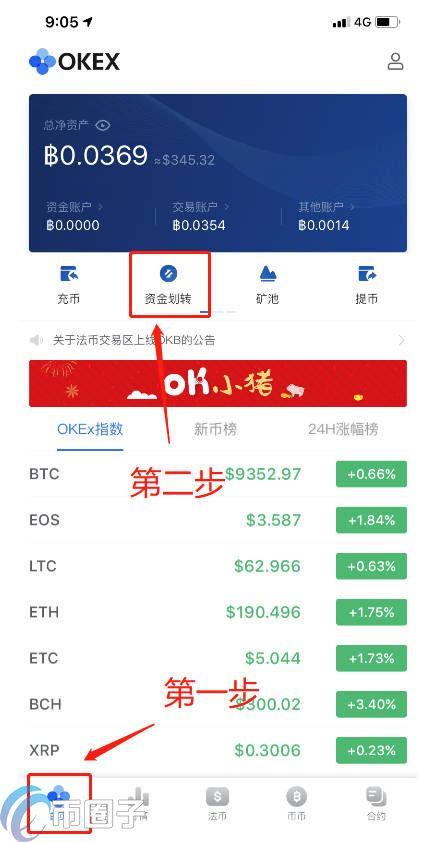 欧易交易所的币怎么转到钱包? 欧易交易所的币怎么转到钱包?