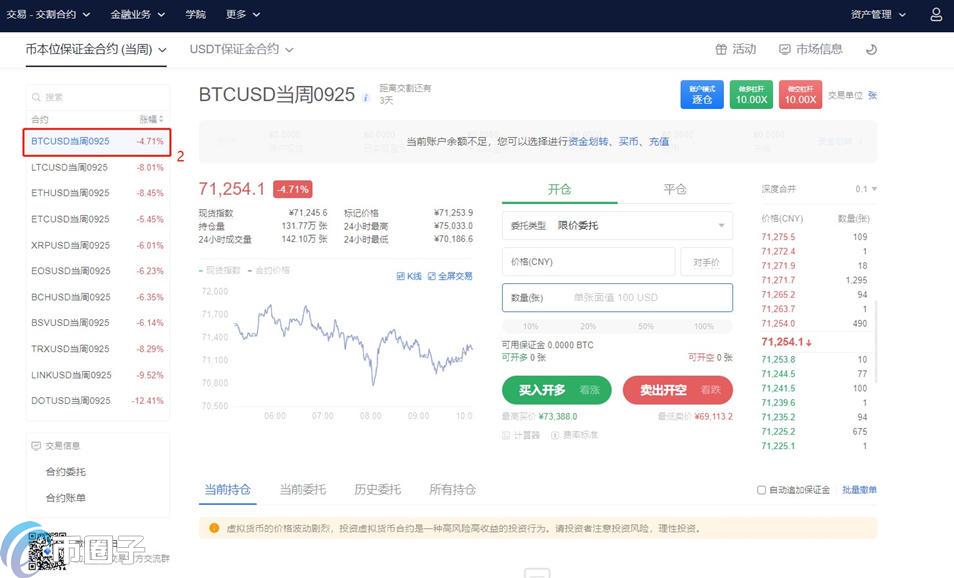 如何做空比特币?做空比特币如何操作 如何做空比特币?做空比特币如何操作