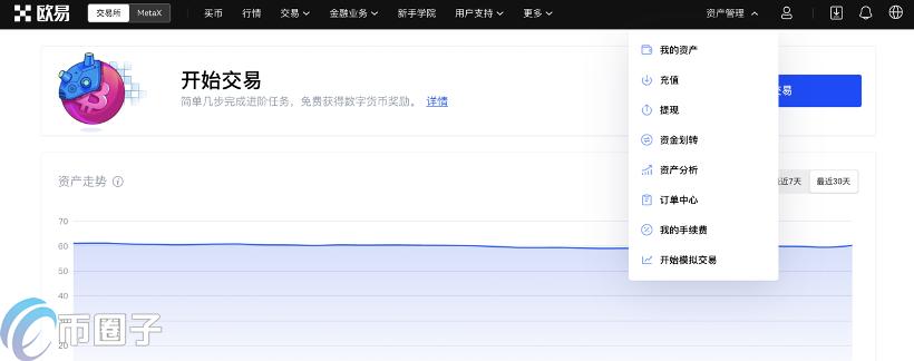 欧易交易所怎么操作?一文玩转欧易OKX 欧易交易所怎么操作?一文玩转欧易OKX