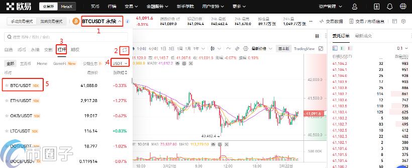 欧易OKEX怎么进行交易?欧易交易所交易教程 欧易OKEX怎么进行交易?欧易交易所交易教程