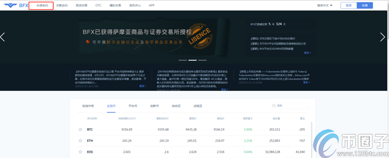 2021年合约交易所排名TOP10热门盘点! 2021年合约交易所排名TOP10热门盘点!